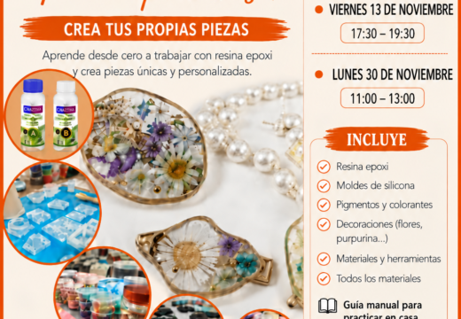 Epoxy resin for beginners at Artland