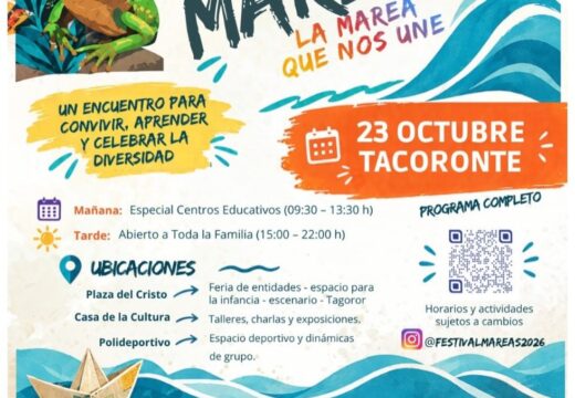 Festival Mareas
