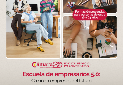 Financial Education – Business School 5.0