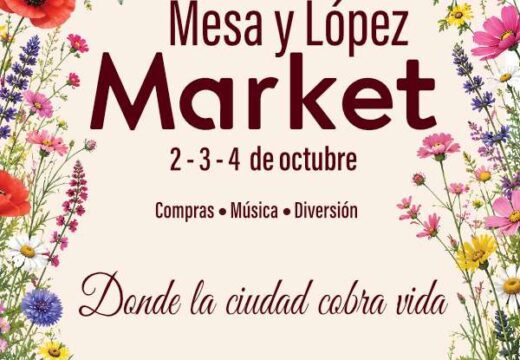 Mesa y López Market 2026