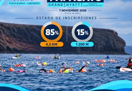 Playas de Papagayo Open-Water Swim 2026