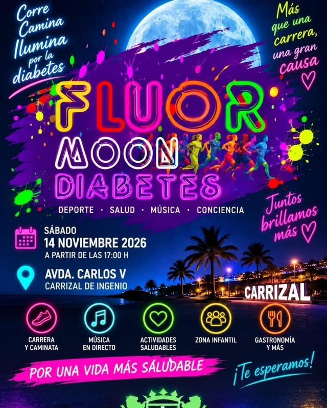 Fluor Moon Diabetes 2026