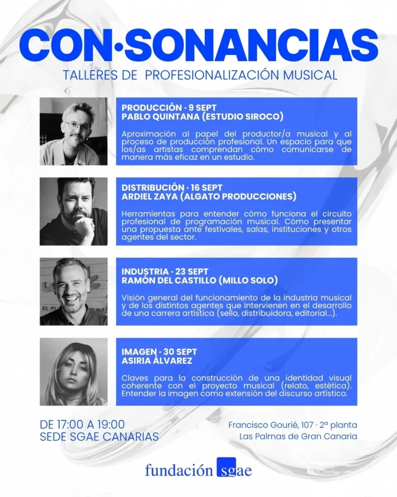 Workshop — «CON·SONANCIAS»